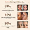 Routine Dark Spot & Glow Duo